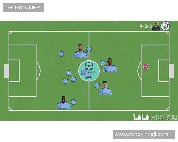 传球成功率与射门效率在足球比赛中的关键影响与统计分析